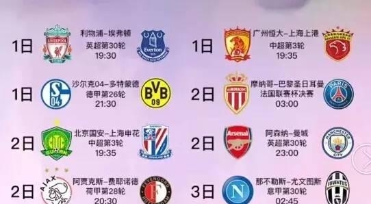 的全面升级